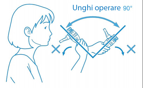 Kit-accesorii-aerosol-omron-a3-complete-kit-masca-furtun-unghi
